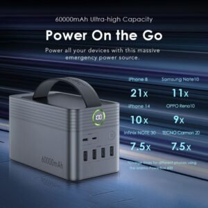 Oraimo 22.5W Super Fast 5 Output Port LED Light 60000mA Power Bank + Free Charger