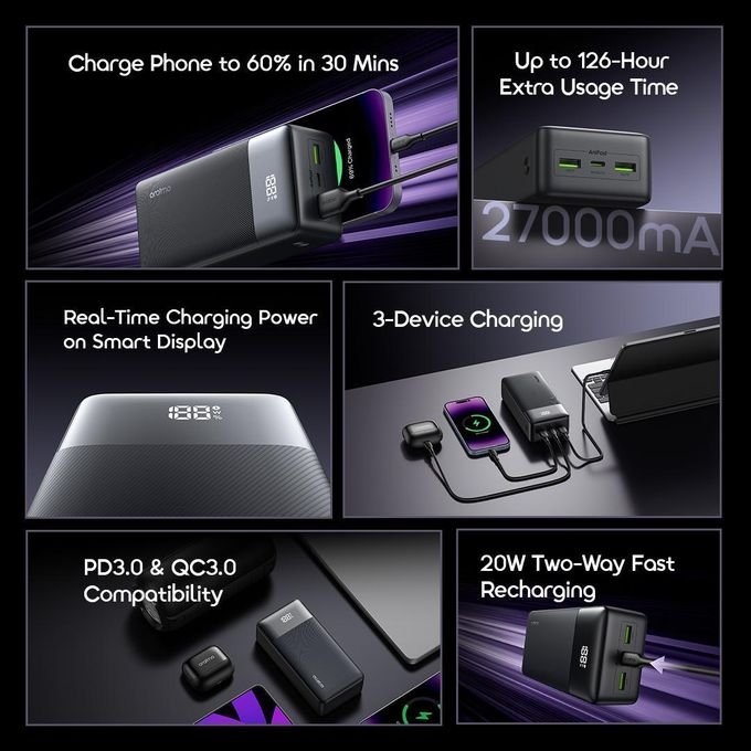 Oraimo PowerNova QF1 Power Bank 27000mAh 22.5W Fast Charging Smart Digital Display