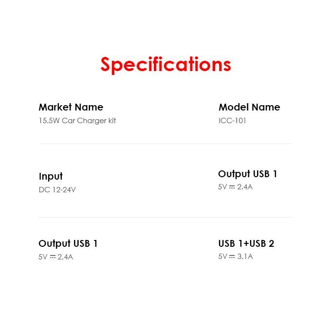 itel 15.5W Dual Output Fast Car Charger With Free Cable