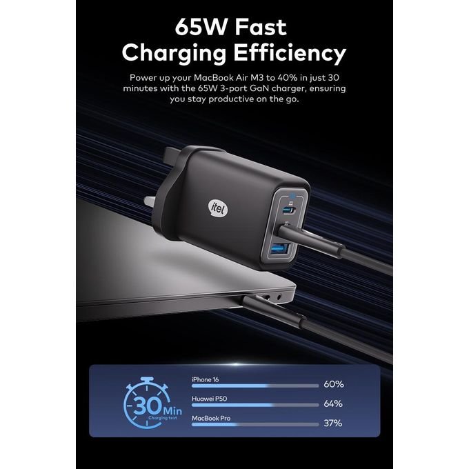 itel 65 Watts GaN Complete Charger, 3-Port Dual Type-C & USB Port - Black
