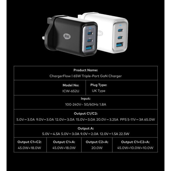 itel 65 Watts GaN Complete Charger, 3-Port Dual Type-C & USB Port - Black