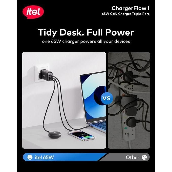 itel Charger-Flow Charger 65W GaN Super-Fast Laptop Charger PD3.0 & QC3.0 Triple Port Kit Charger ICW-652U