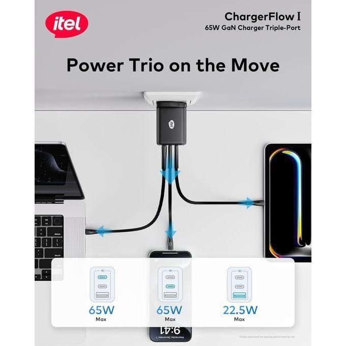 itel Charger-Flow Charger 65W GaN Super-Fast Laptop Charger PD3.0 & QC3.0 Triple Port Kit Charger ICW-652U