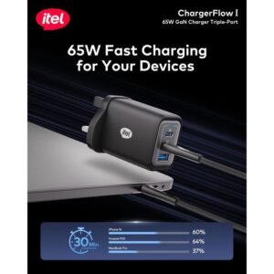 itel Charger-Flow I 65W GaN Super-Fast Laptop Charger ICW-652U PD3.0 & QC3.0 Triple Port Kit Charger ICW-652U