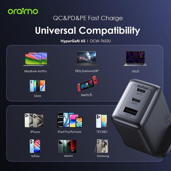 Oraimo HyperGaN 65 Wall Charger Kit with 100W CC Cable Support Laptop Charging