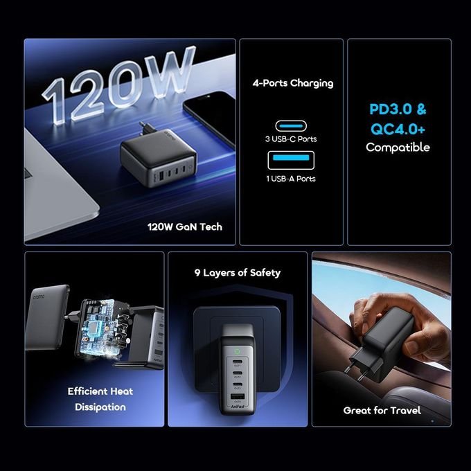 Oraimo HyperGaN C120F Charger 120W GaN Super Fast Multi-Device Charging