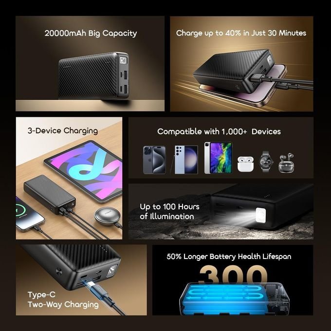 Oraimo Traveler 15 Power Bank 20000mAh 15W Type-C Fast Charging with LED Torch