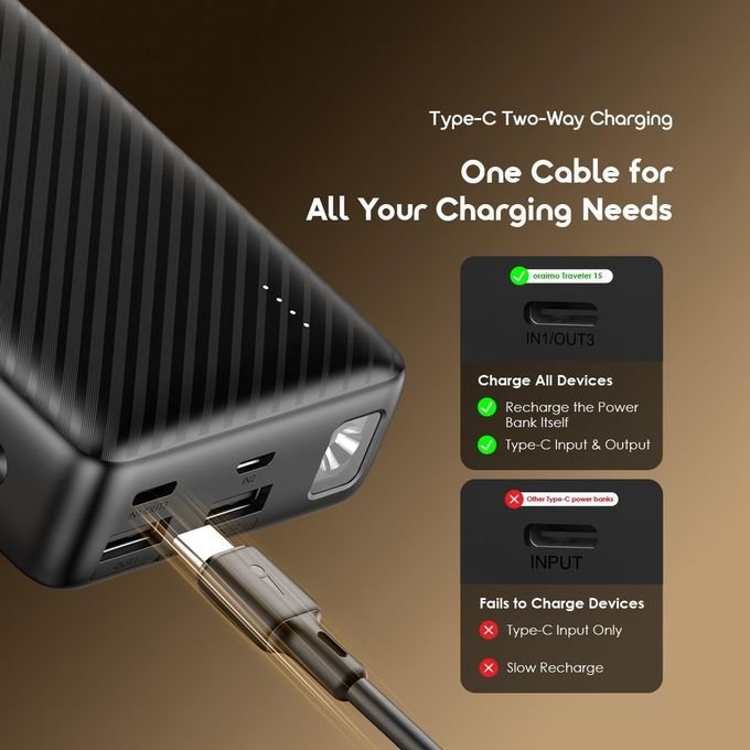 Oraimo Traveler 15 Power Bank 20000mAh 15W Type-C Fast Charging with LED Torch