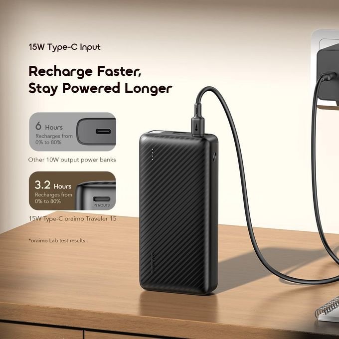 Oraimo Traveler 15 Power Bank 20000mAh 15W Type-C Fast Charging with LED Torch