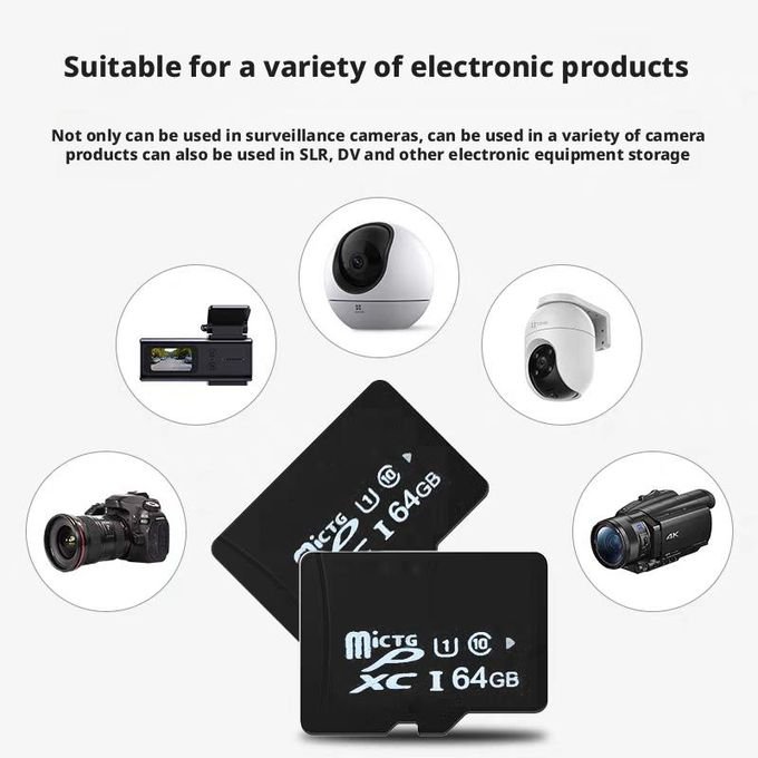 64GB Multi-Function Memory card
