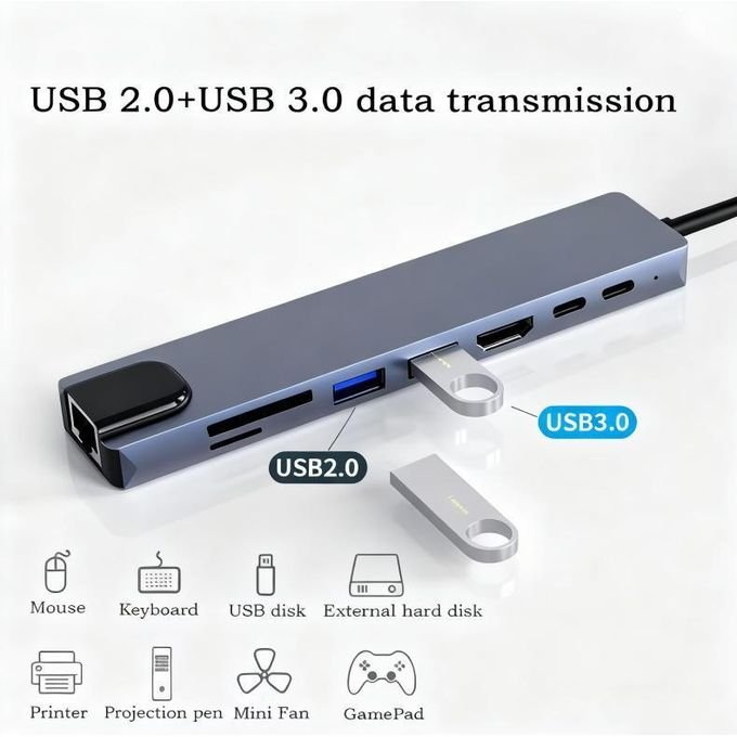 8 In 1 USB C Adapter,USB C Hub,RJ45 Ethernet HDMI Adapter,USB 3.0/2.0, PD 100W, SD TF Card