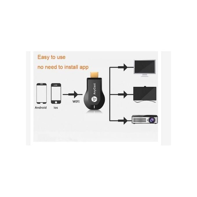 Anycast Miracast HDMI M9 PLUS Wireless HDMI TV Same Screen Receiver Fit For Apple Tv Android Tv Mobile Screen Cast