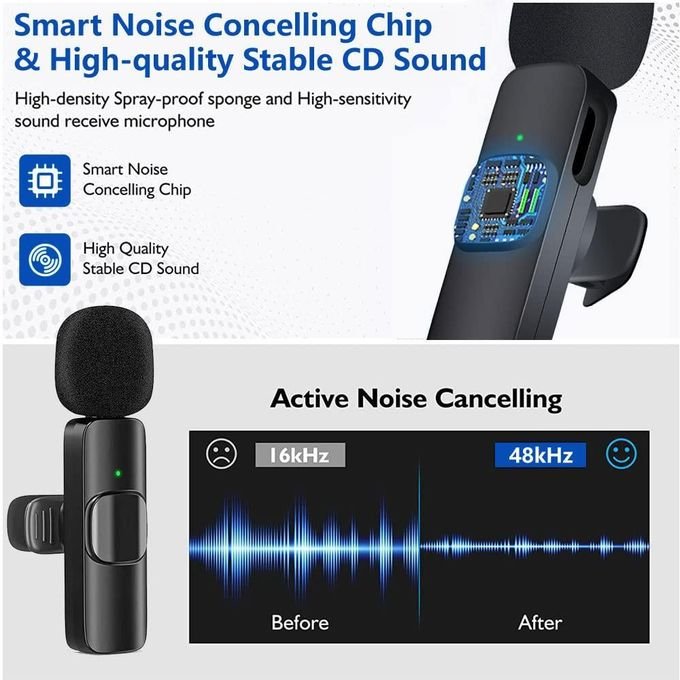 Basix Wireless Lavalier Microphone for iPhone Android USB-C Microphone with Noise Reduction for Live Streaming Interviews mini mic