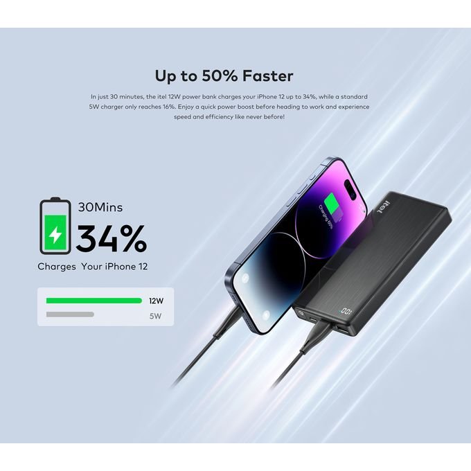 itel 20000mAh 12W Torch Power Bank + Free Fast Type-C Charger
