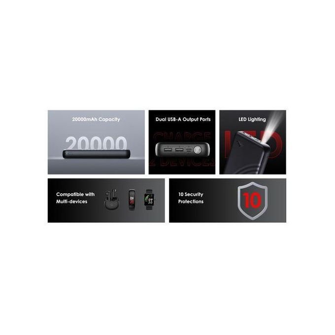 itel 20000mAh Dual Output Fast Charging Power Bank