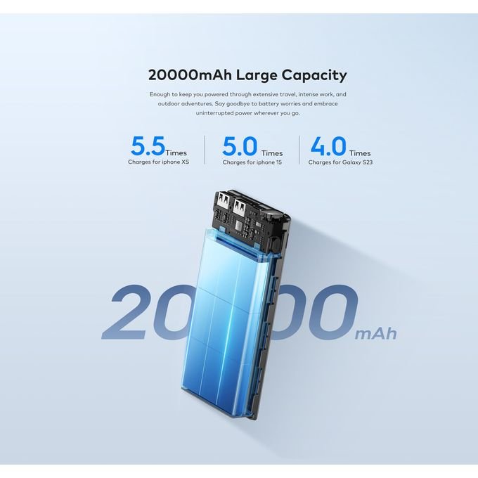 itel 20000mAh Power-Pulse A1160 12W Fast Charging Type-C Input and Output Digital Display Power-Bank