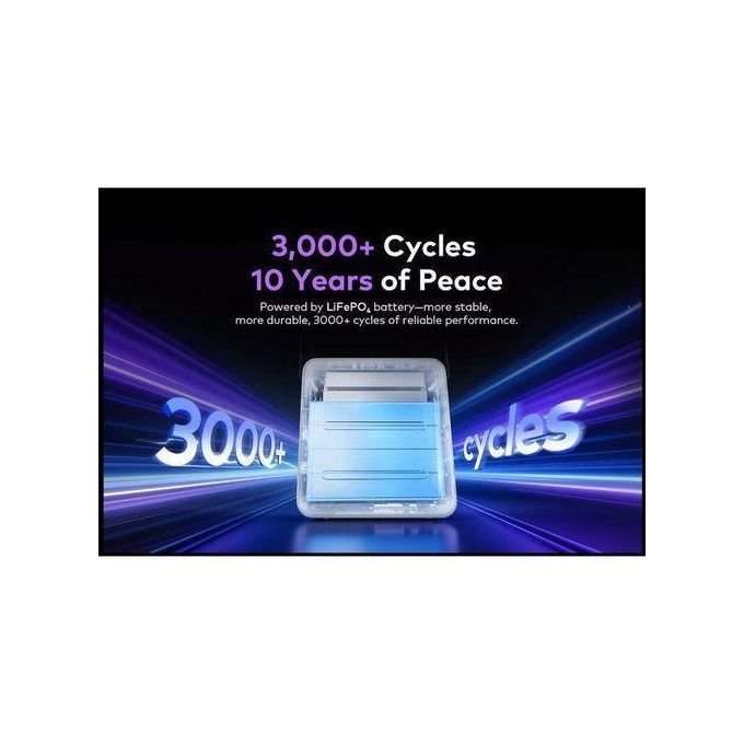 itel Power-GO 100000mAhh 320Wh 130W Super-Fast Charging LiFePO4 Battery Power Bank IESS-320T