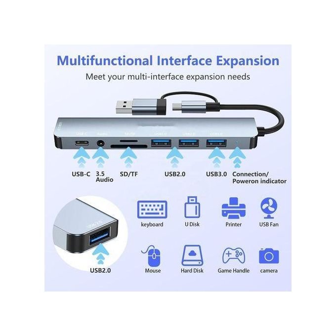 Music Pioneer Double headed 8in1 USB&Type-C Hub Multi Port Adapter Splitter Dock Station