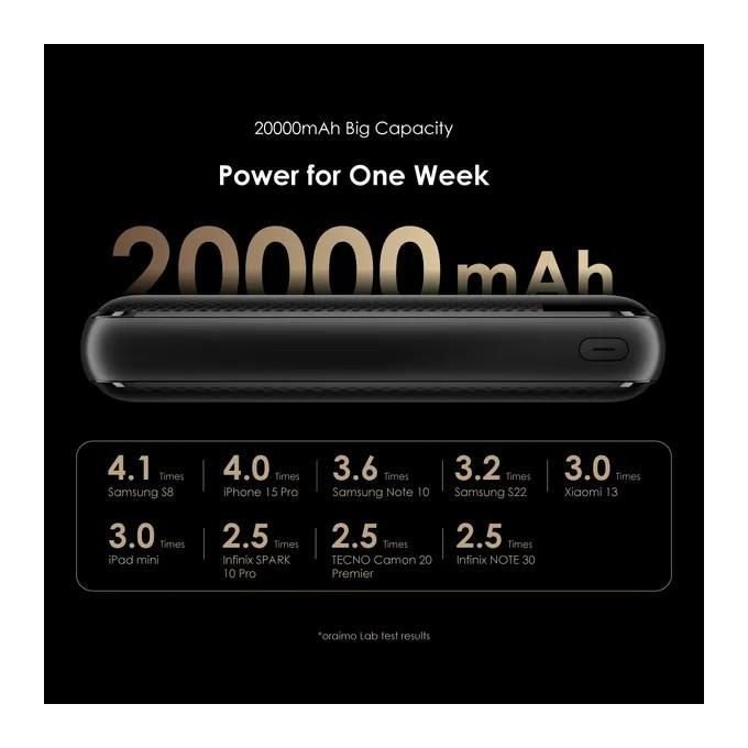 Oraimo Traveler 12 Byte 20000mAh Large Power Display 12W Charging