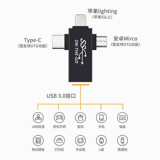 Otg 3in1 IPhone OTG Typec Micro USB 3.0 Flash Drive Card Reader