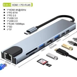 USB 8-in-1 Type C 3.1 to Ethernet HDMI Adapter - HDTV Hub Adapter, Equipped with SD TF RJ45 Card Reader and PD