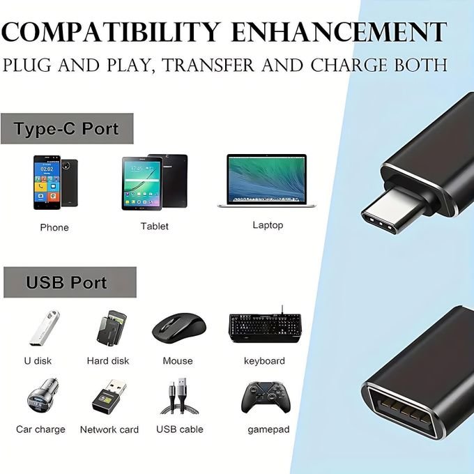 USB To USB C Adapter&Type C Male To 3.0 Female Charger-2PCS/SET