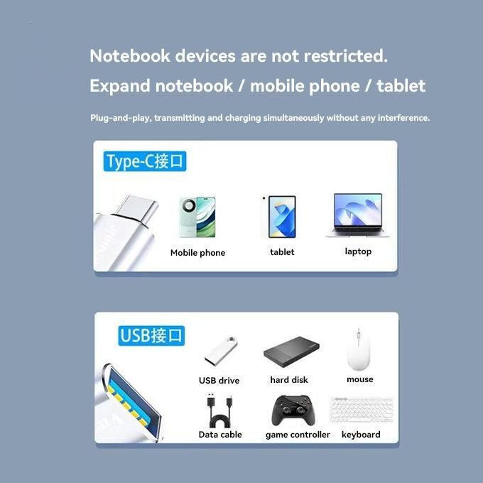USB To USB C Adapter&Type C Male To 3.0 Female Charger