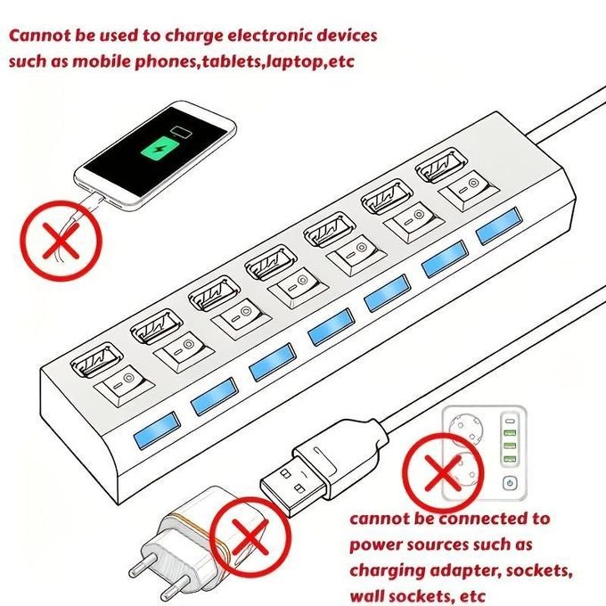 WHXMSH 4/7 Port USB 2.0 Hub High-Speed 480Mbps Plug & Play External USB Adapter with Individual On/Off Switches USB-A/ Ports for PC, Laptop, Desktop Computer Multi-Device...