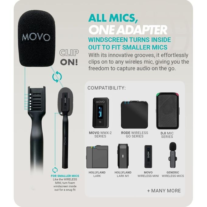Wireless Interview Microphone Adapter-Compatible With DJI Mic,Rode GO,Hollyland Lark,More