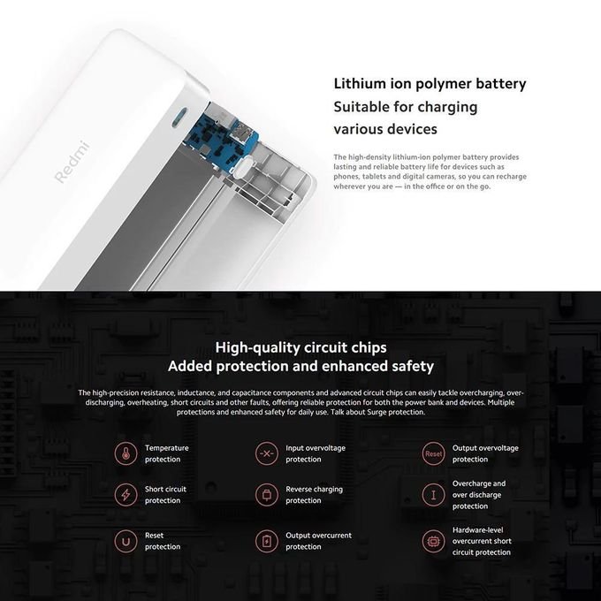 XIAOMI 20,000 mAh Redmi Fast Charge 18W Power Bank Black